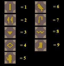 reddit 2007scape toa puzzle.